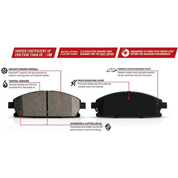Power Stop KOE4713 Brake Kit